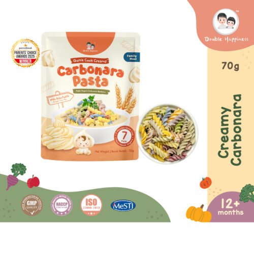 Creamy Carbonara Pasta